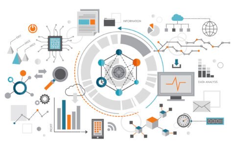Basic RGB