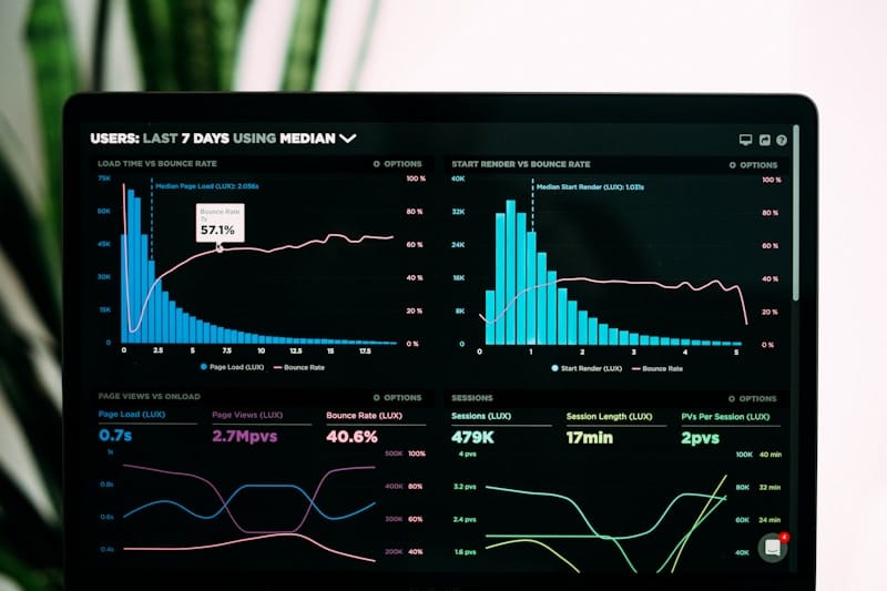 Data Science Internship — Pro (2 Months)